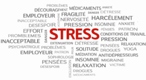 Nuage de représentation du stress et de certains mots associés