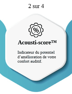 Analyse de l’Acousti-score™ après le bilan ALPA
