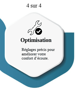 Optimisation des appareils auditifs existants