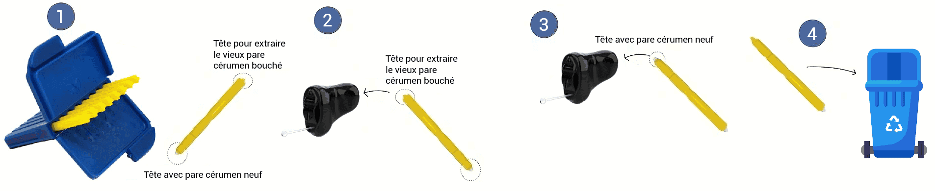 Explication en quatre étapes pour changer un pare-cérumen Starkey Hearclear