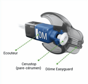 Écouteur Phonak avec protections EasyGuard et CeruStop